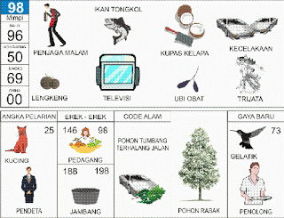 Buku Mimpi