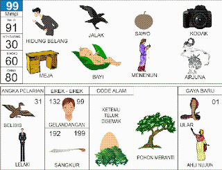 Buku Mimpi